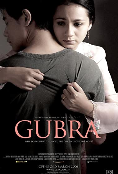 Gubra Watch Online